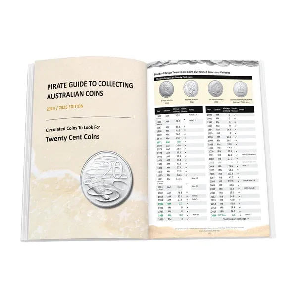 Pirate Guide to Collecting Australian Coins 2024-2025 Edition Guide