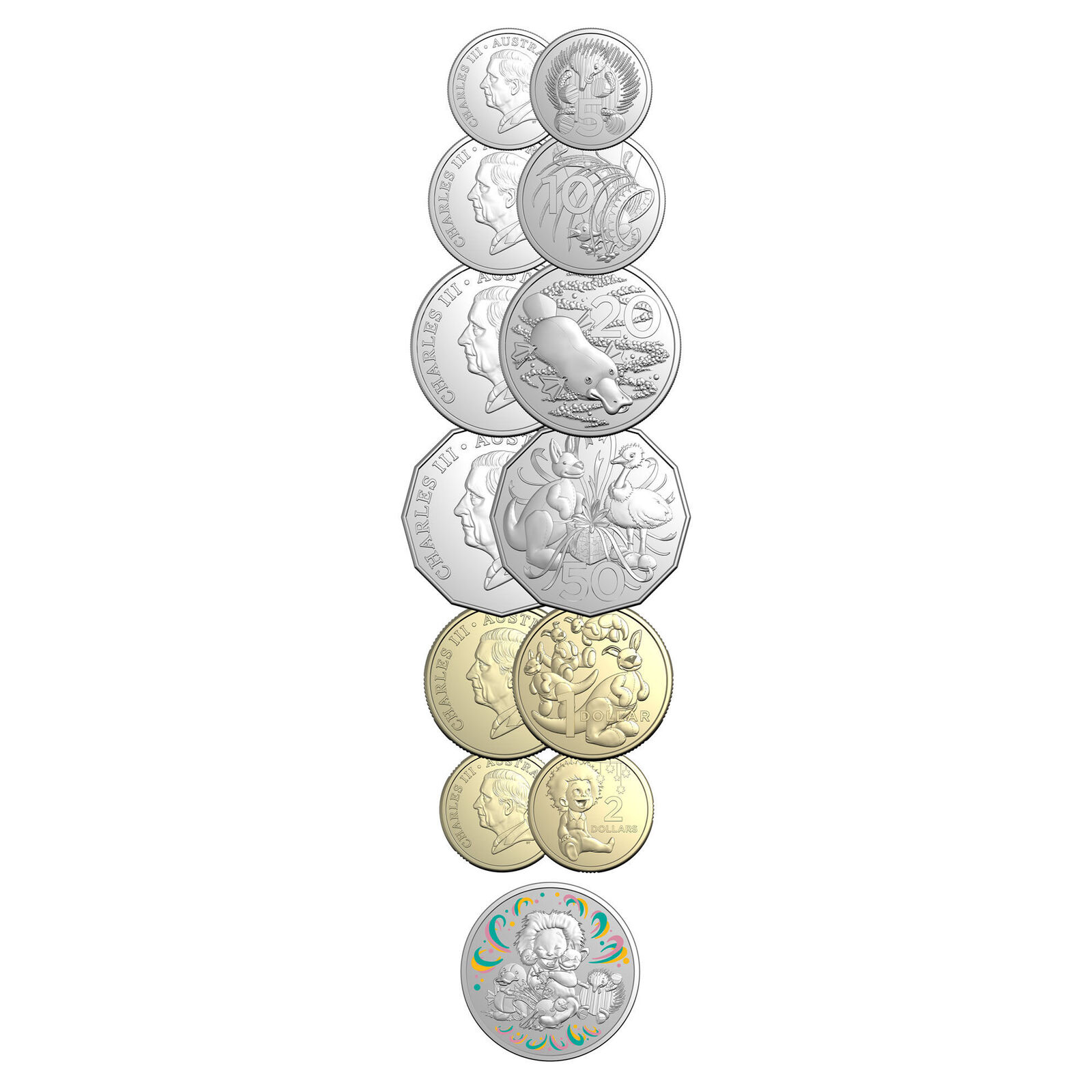 2024 Six-Coin Uncirculated Year Set – Baby Coins